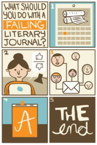 Failing literary journal comic by Josh Quick